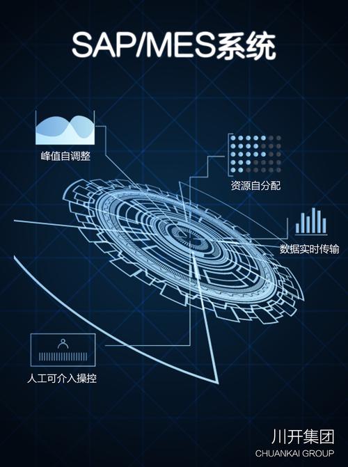智慧工厂的美学新篇 当硬核工业遇上创意图形设计